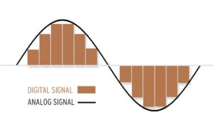 آنالوگ در مقابل دیجیتال | Analog & Digital Sound