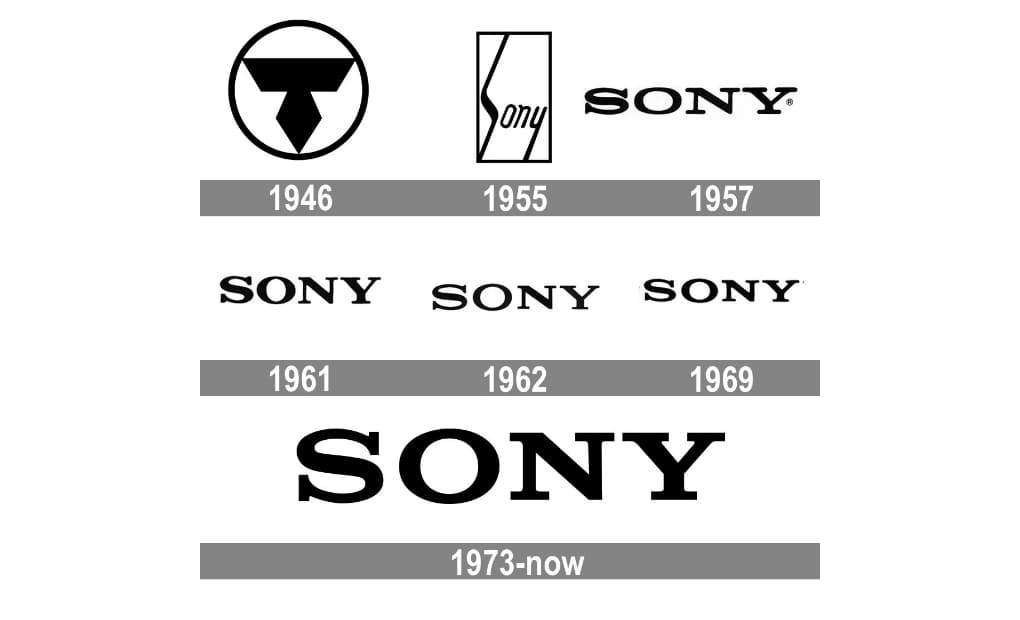 معرفی برند سونی Sony