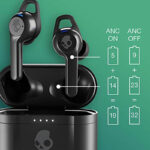 ایرفون Skullcandy Indy ANC